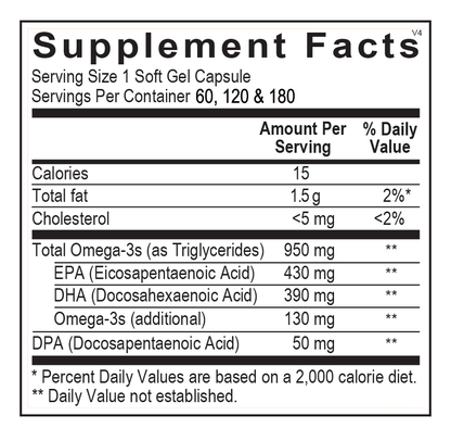 EssentialEPA