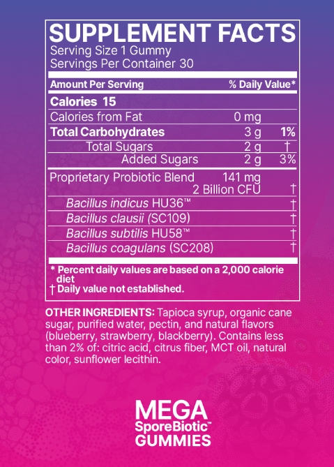 MegaSporeBiotic™ Gummies for Kids