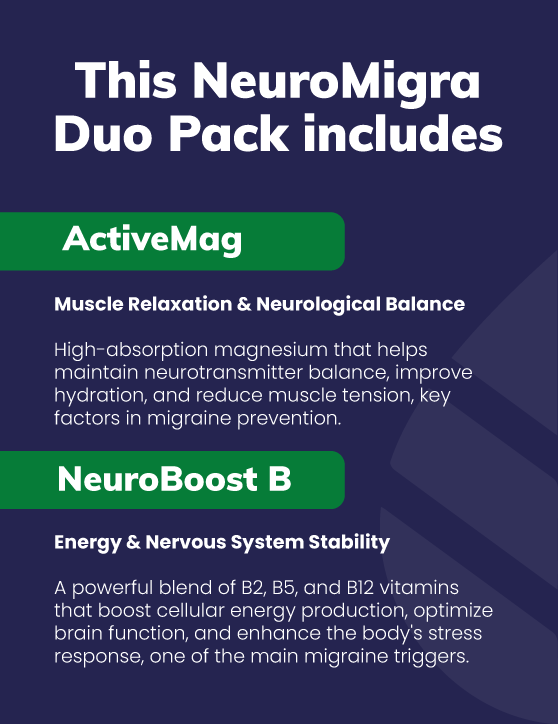 NeuroMigra Duo Pack